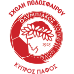 OLYMPIACOS PIRAEUS PAFOU